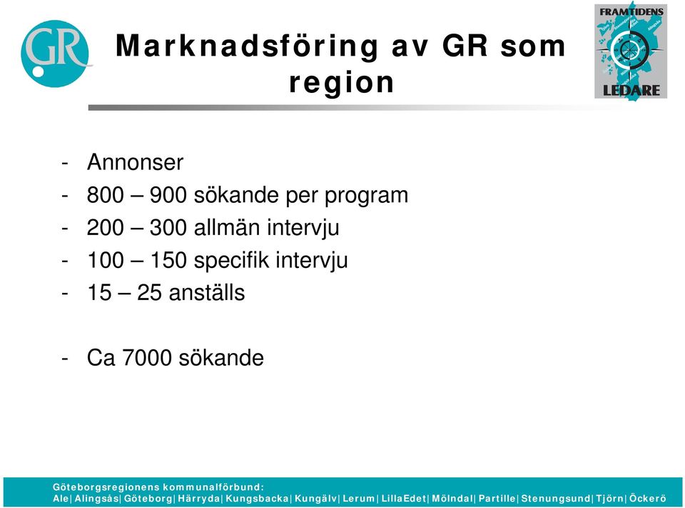 200 300 allmän intervju - 100 150