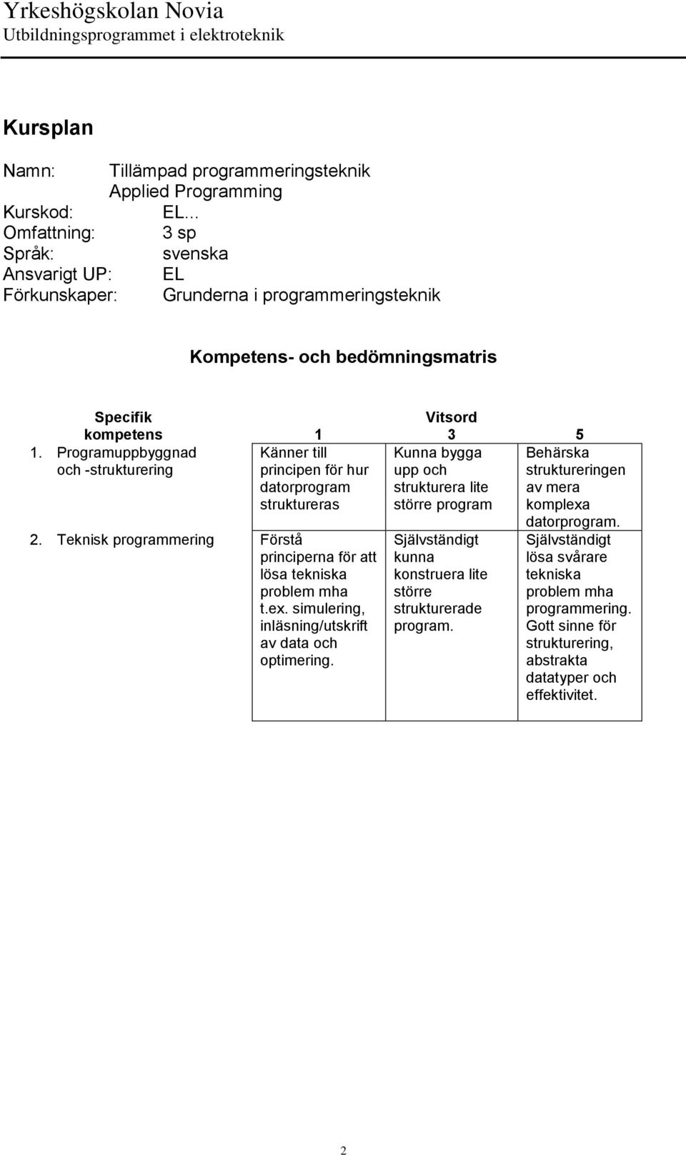 ex. simulering, inläsning/utskrift av data och optimering.