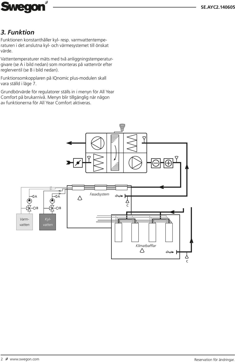 Funktionsomkopplaren på IQnomic plus-modulen skall vara ställd i läge 7.