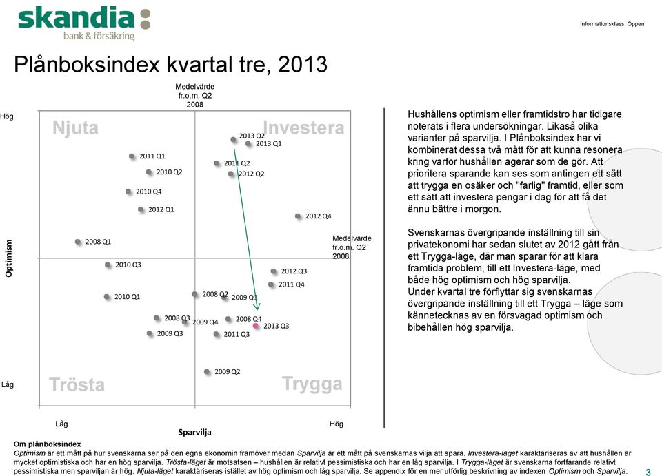 Att prioritera sparande kan ses som antingen ett sätt att trygga en osäker och "farlig" framtid, eller som ett sätt att investera pengar i dag för att få det ännu bättre i morgon.