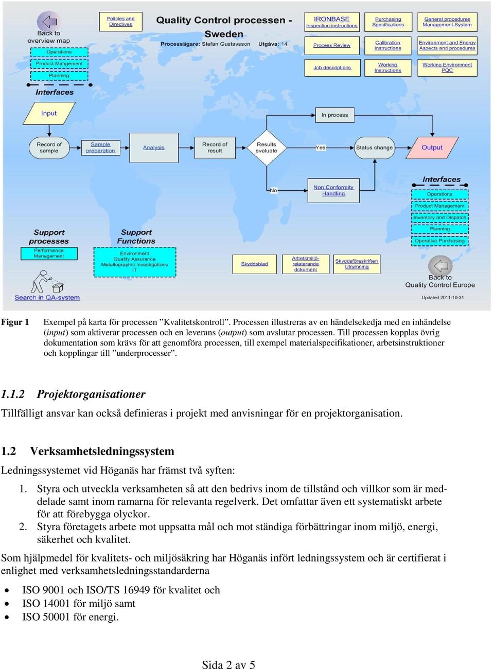 1.2 Projektorganisationer Tillfälligt ansvar kan också definieras i projekt med anvisningar för en projektorganisation. 1.