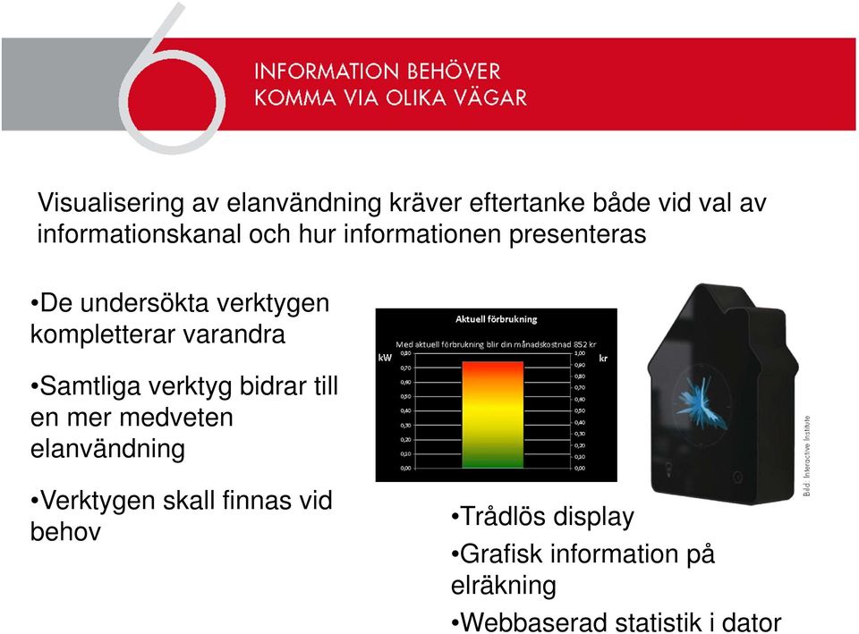 Samtliga verktyg bidrar till en mer medveten elanvändning Verktygen skall finnas