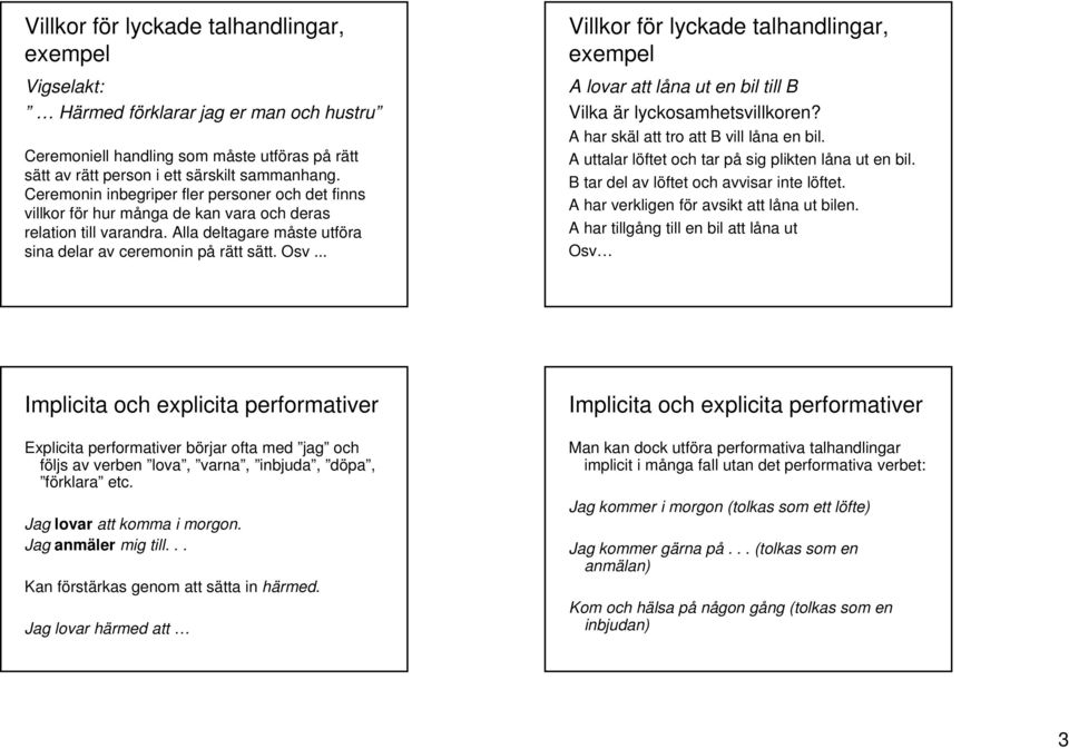 .. Villkor för lyckade talhandlingar, exempel A lovar att låna ut en bil till B Vilka är lyckosamhetsvillkoren? A har skäl att tro att B vill låna en bil.