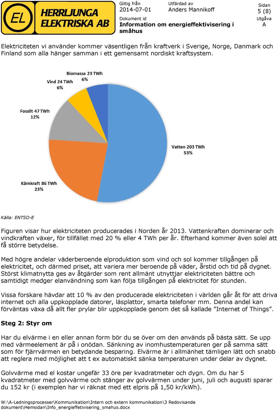 Efterhand kommer även solel att få större betydelse.