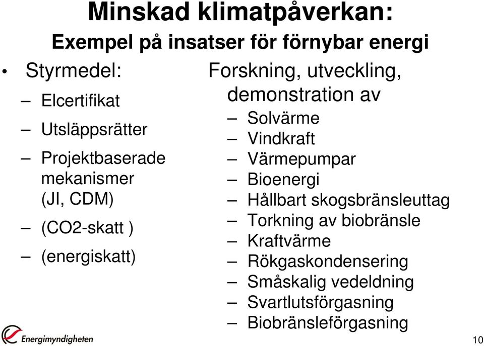 Solvärme Vindkraft Värmepumpar Bioenergi Hållbart skogsbränsleuttag (CO2-skatt ) Torkning av