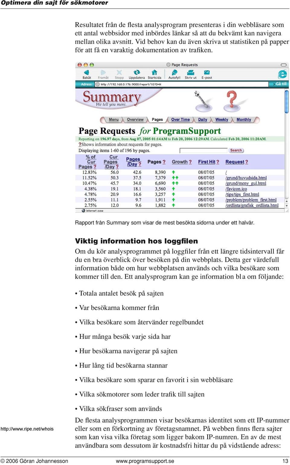 Viktig information hos loggfilen Om du kör analysprogrammet på loggfiler från ett längre tidsintervall får du en bra överblick över besöken på din webbplats.