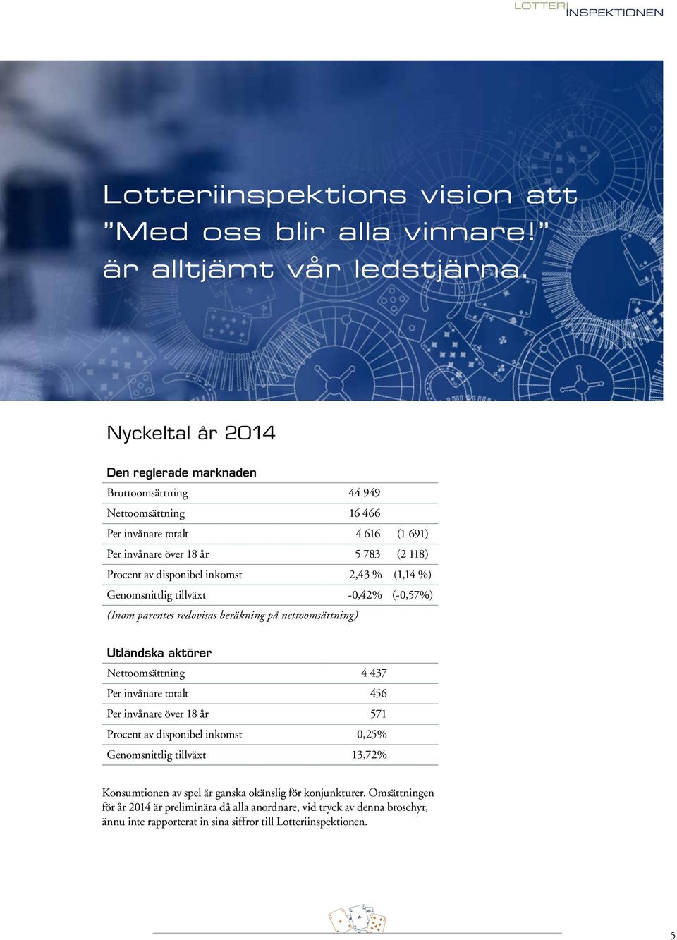 inkomst 2,43 % (1,14 %) Genomsnittlig tillväxt -0,42% (-0,57%) (Inom parentes redovisas beräkning på nettoomsättning) Utländska aktörer Nettoomsättning 4 437 Per invånare totalt 456 Per