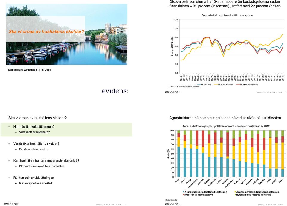 212:2 212:3 212:4 213:1 213:2 213:3 213:4 214:1 Källa: SCB, Valueguard och Evidens HOXSWE HOXFLATSWE HOXHOUSESWE VEIDEKKE ALMEDALEN 4 JULI 214 3 Ägarstrukturen på bostadsmarknaden påverkar nivån på