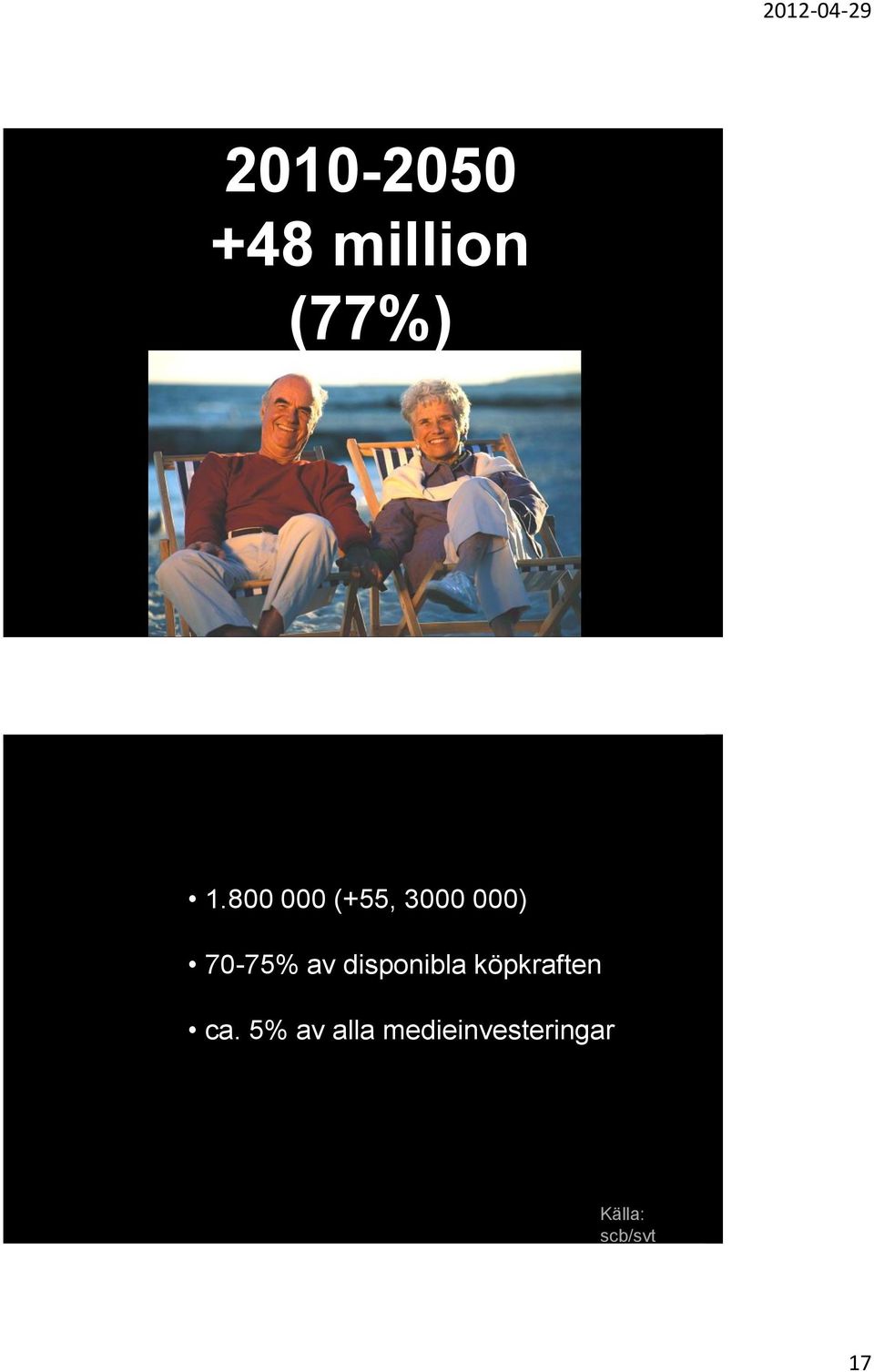 disponibla köpkraften ca.