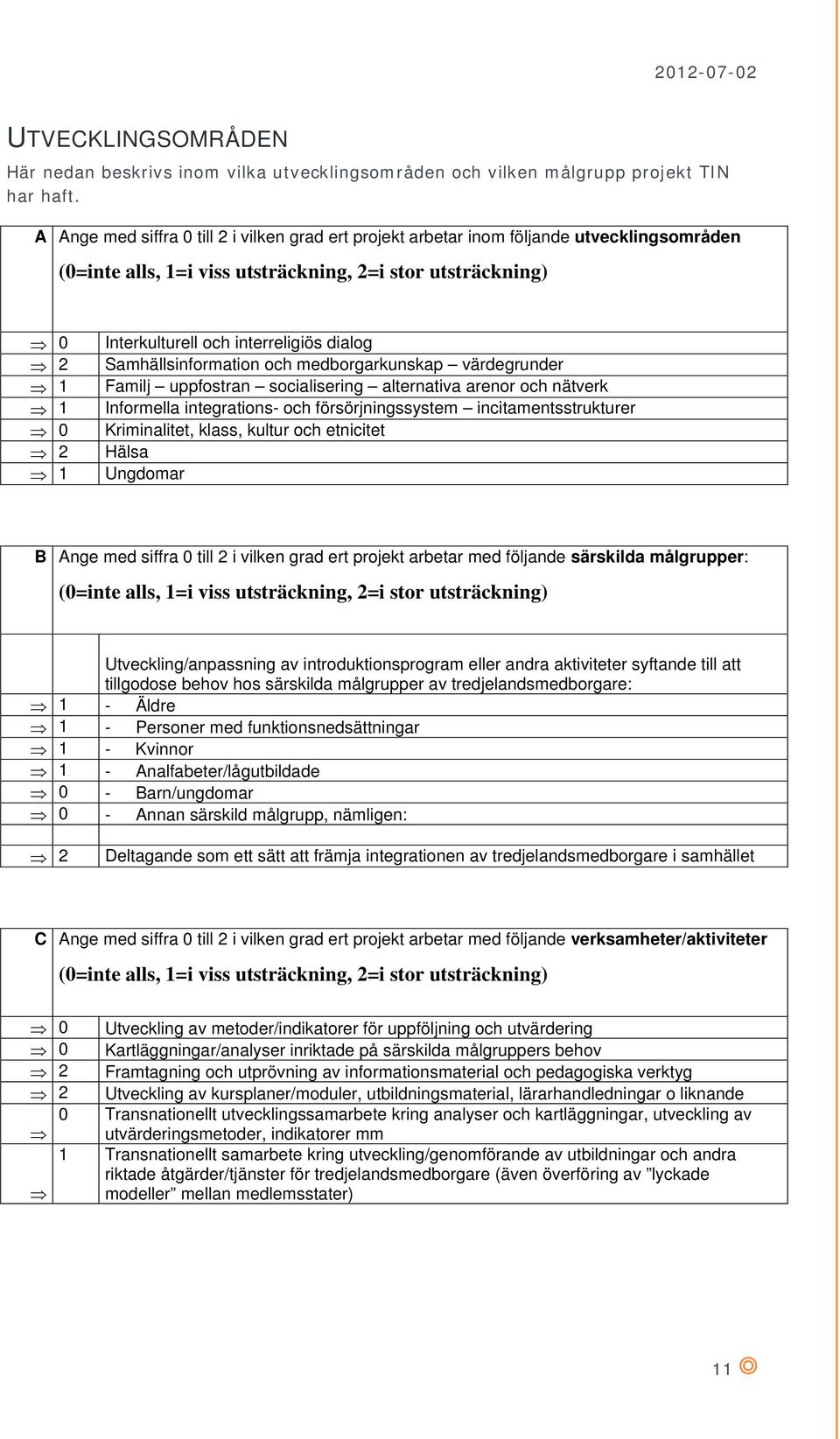 interreligiös dialog Samhällsinformation och medborgarkunskap värdegrunder Familj uppfostran socialisering alternativa arenor och nätverk Informella integrations- och försörjningssystem