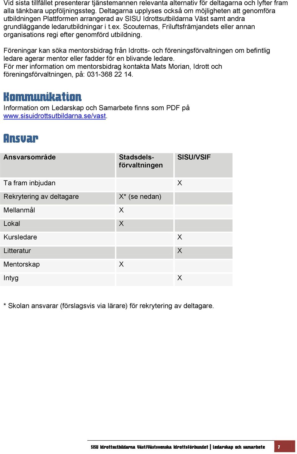 Scouternas, Friluftsfrämjandets eller annan organisations regi efter genomförd utbildning.