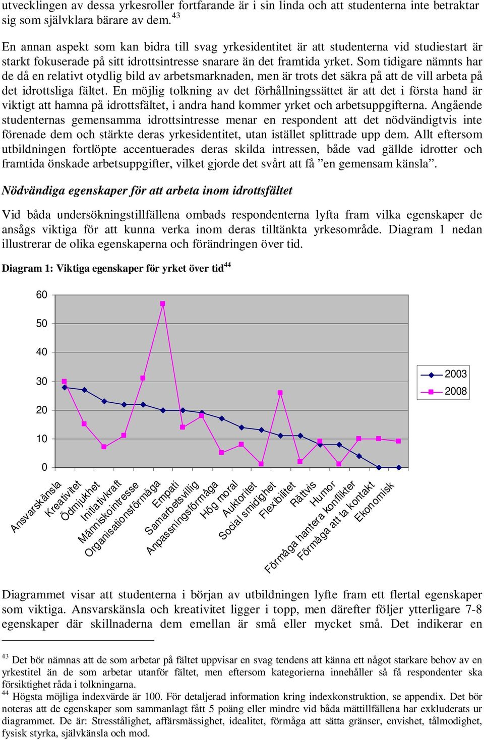 Som tidigare nämnts har de då en relativt otydlig bild av arbetsmarknaden, men är trots det säkra på att de vill arbeta på det idrottsliga fältet.