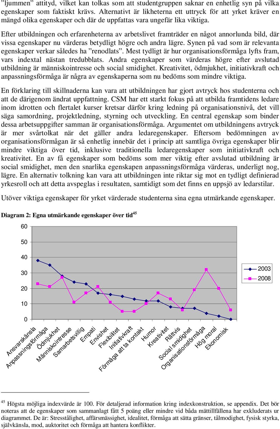 Efter utbildningen och erfarenheterna av arbetslivet framträder en något annorlunda bild, där vissa egenskaper nu värderas betydligt högre och andra lägre.