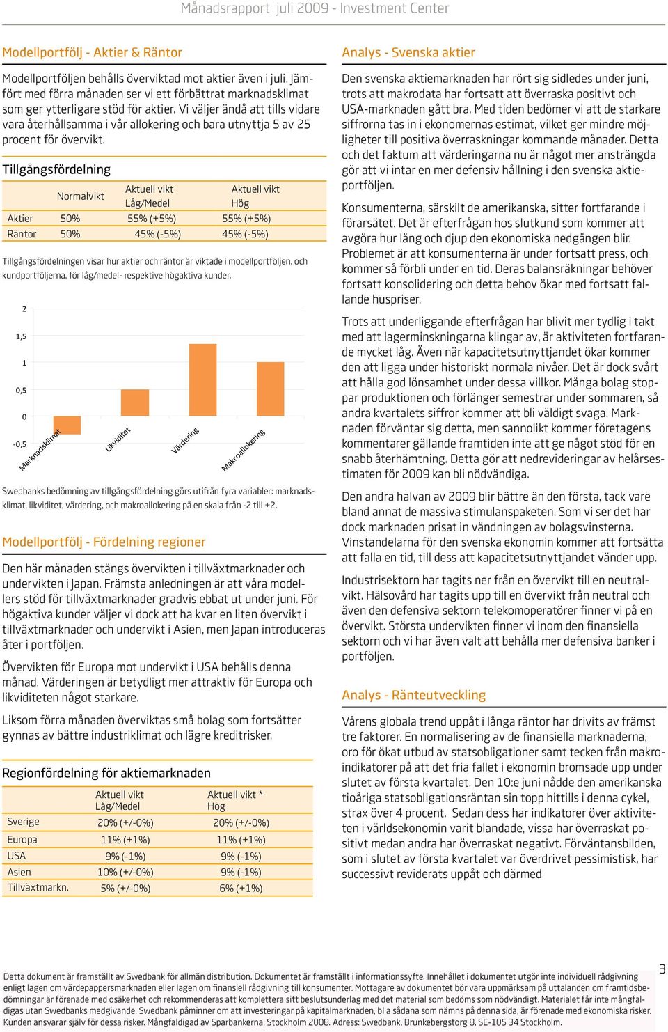 Tillgångsfördelning Normalvikt Låg/Medel Hög Aktier 50% 55% (+5%) 55% (+5%) Räntor 50% 45% (-5%) 45% (-5%) Tillgångsfördelningen visar hur aktier och räntor är viktade i modellportföljen, och