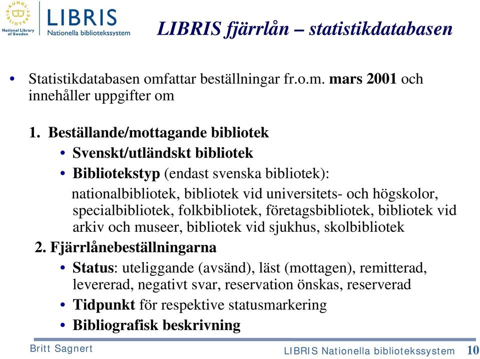 specialbibliotek, folkbibliotek, företagsbibliotek, bibliotek vid arkiv och museer, bibliotek vid sjukhus, skolbibliotek 2.