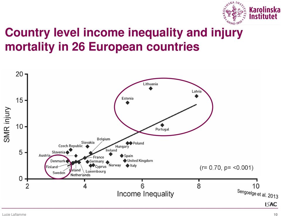 mortality in 26
