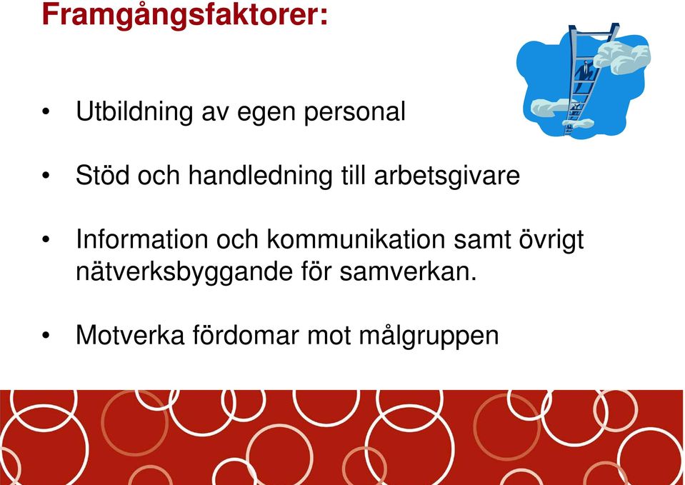 Information och kommunikation samt övrigt