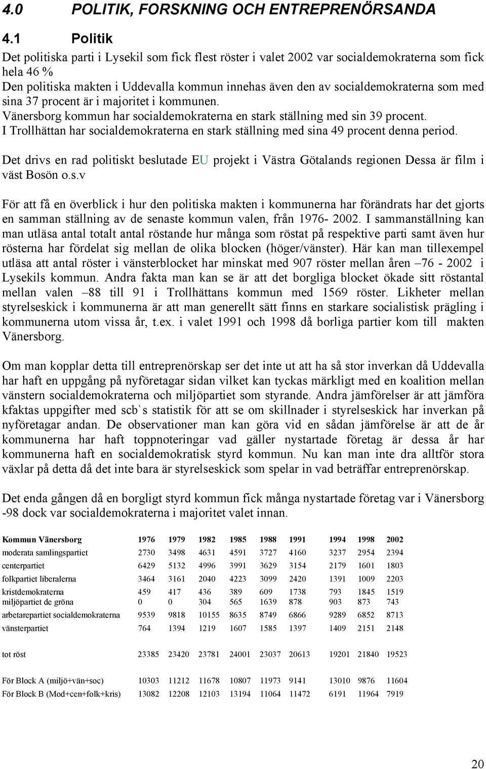 med sina 37 procent är i majoritet i kommunen. Vänersborg kommun har socialdemokraterna en stark ställning med sin 39 procent.