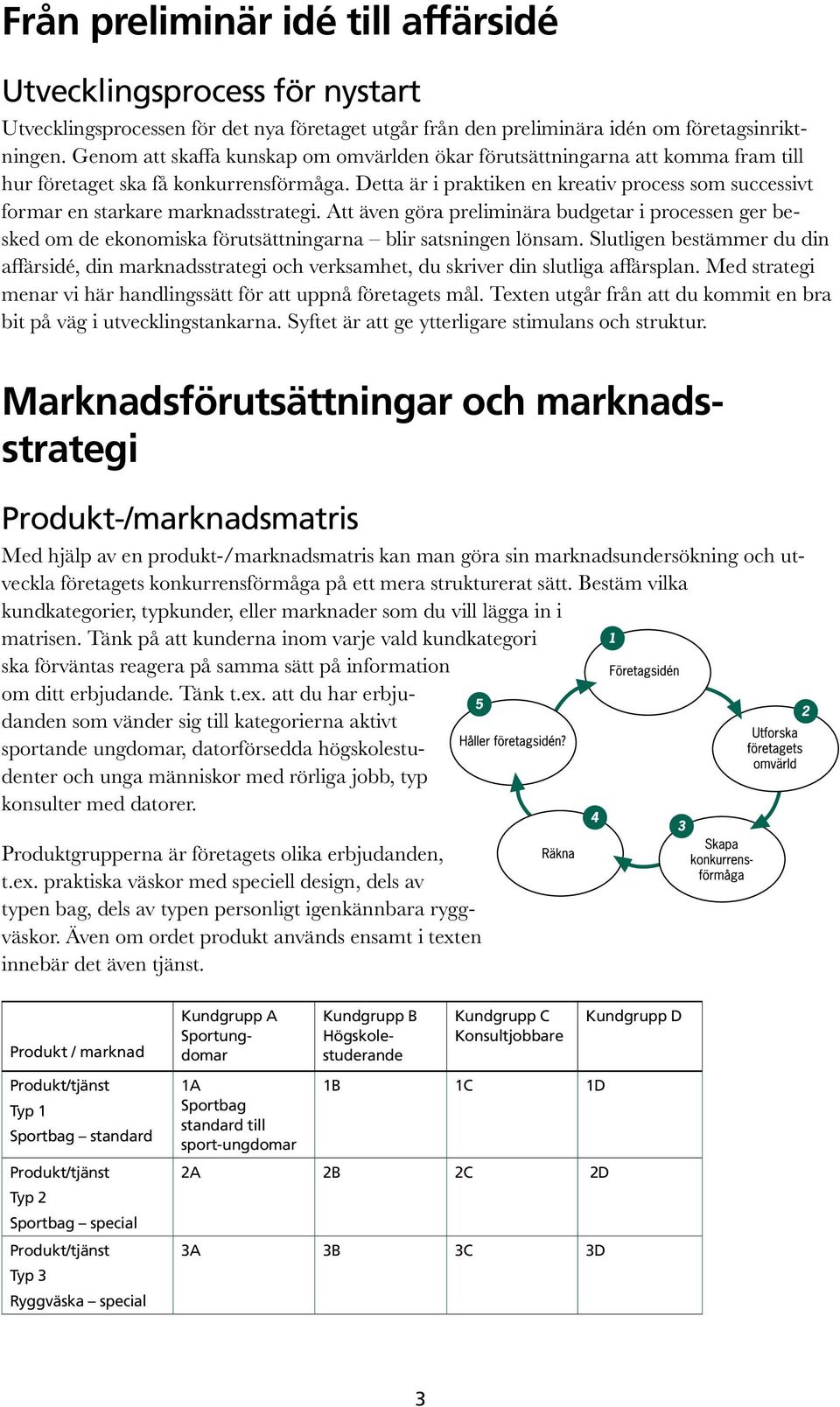 Detta är i praktiken en kreativ process som successivt formar en starkare marknadsstrategi.