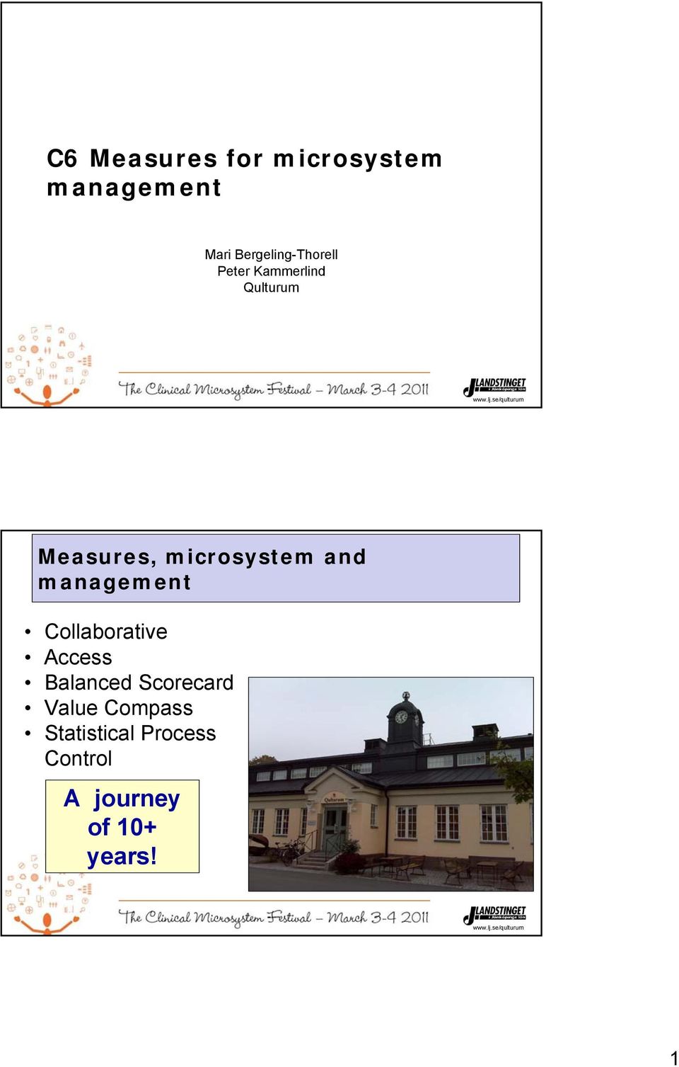 microsystem and management Collaborative Access Balanced