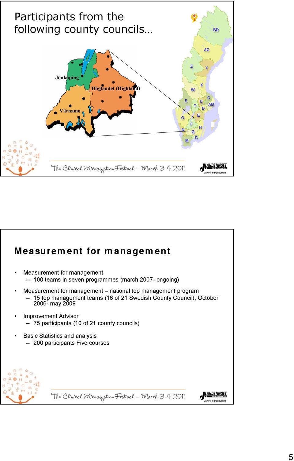 management national top management program 5 top management teams (6 of 2 Swedish County Council), October