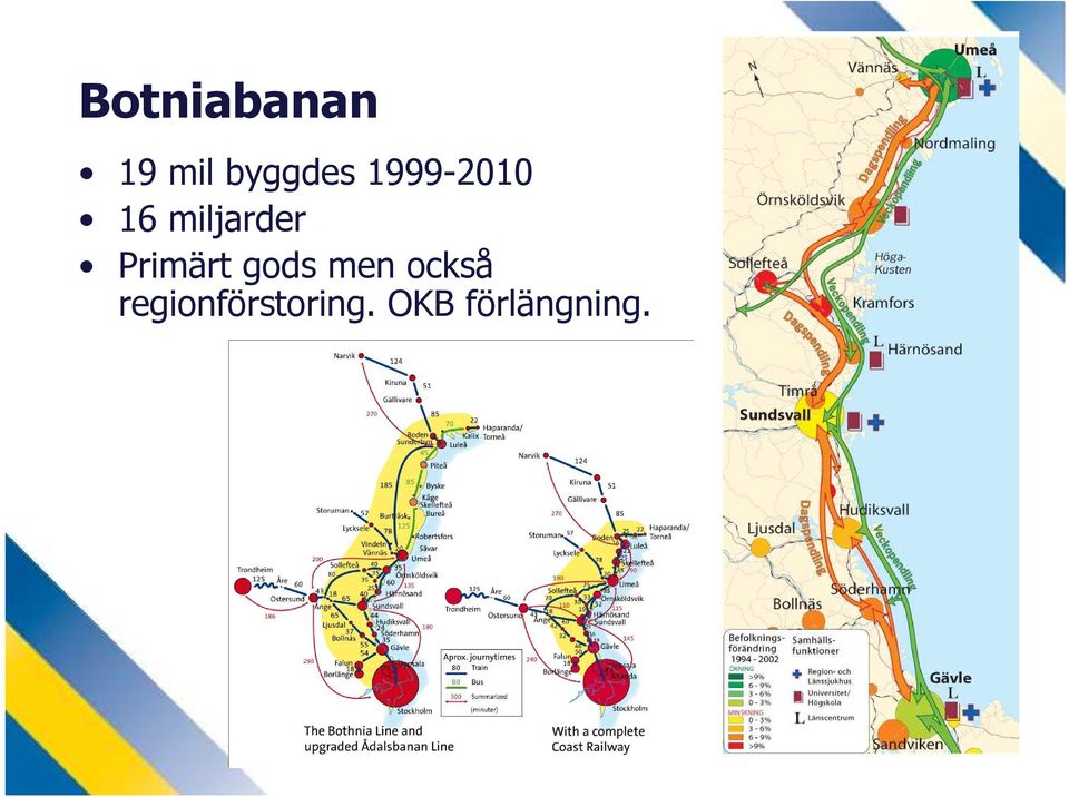 Primärt gods men också