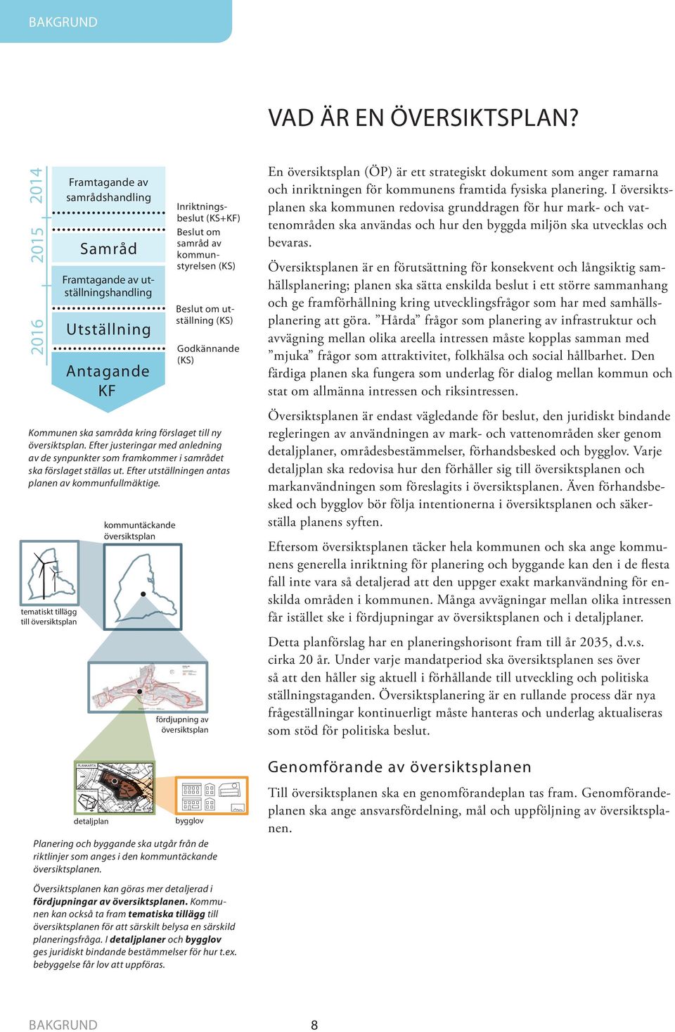 tematiskt tillägg till översiktsplan Framtagande av samrådshandling Samråd Framtagande av utställningshandling Utställning Antagande KF PLANKARTA detaljplan kommuntäckande översiktsplan