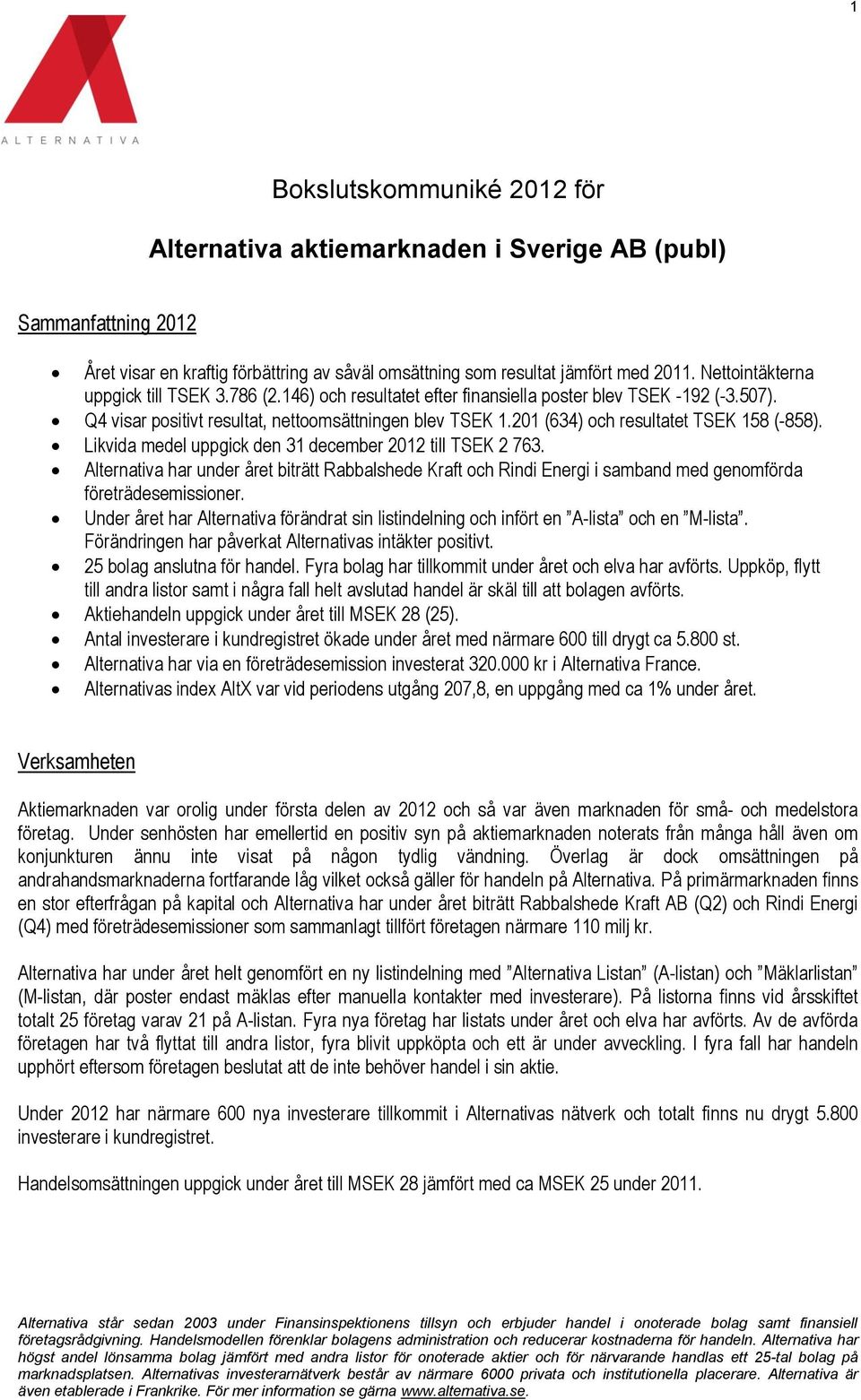 201 (634) och resultatet TSEK 158 (-858). Likvida medel uppgick den 31 december 2012 till TSEK 2 763.