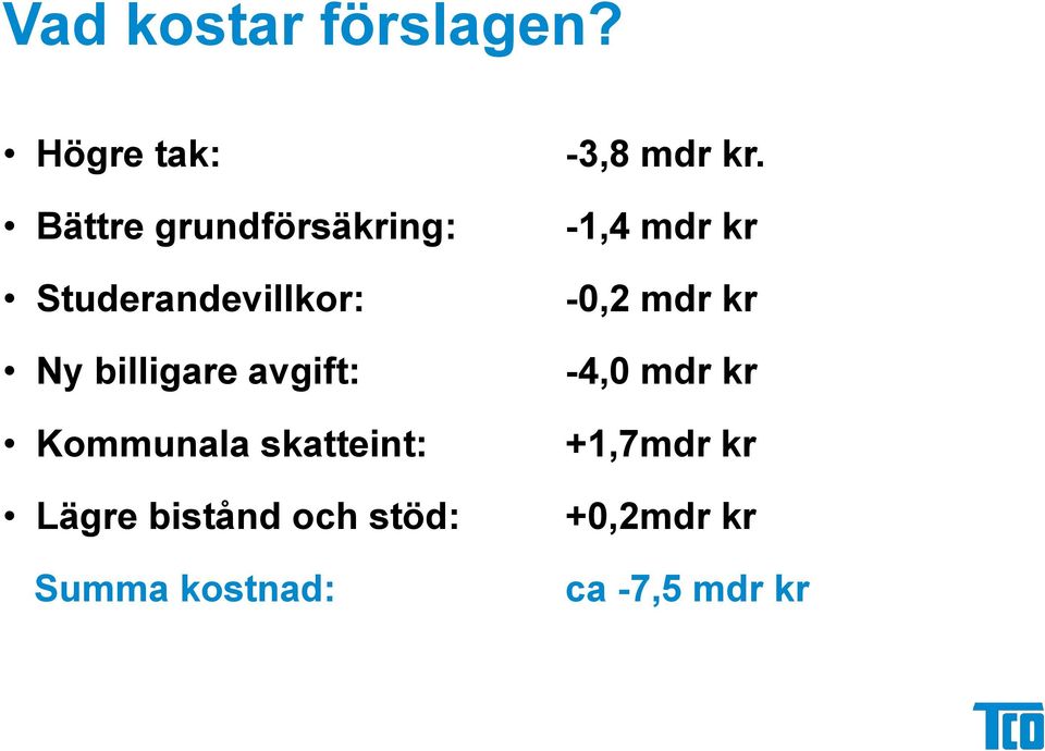 billigare avgift: Kommunala skatteint: Lägre bistånd och