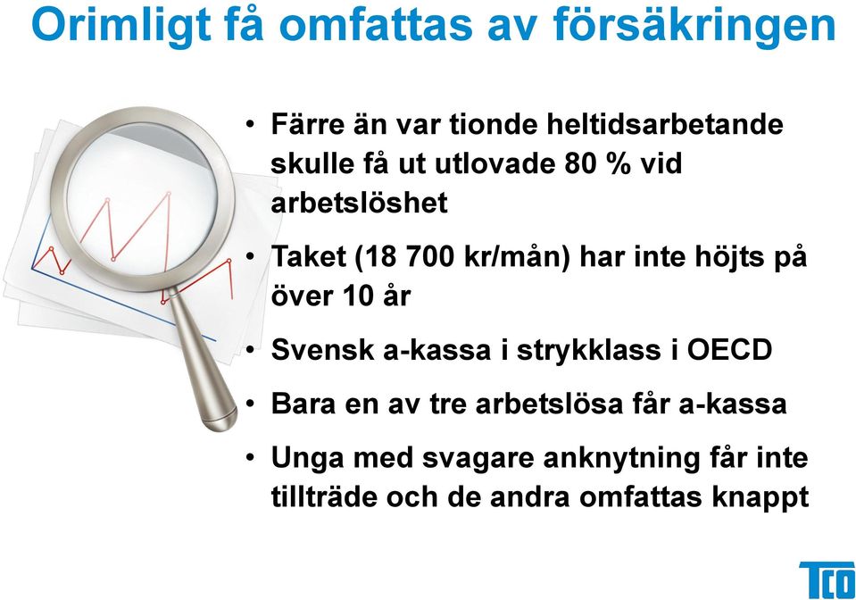 höjts på över 10 år Svensk a-kassa i strykklass i OECD Bara en av tre
