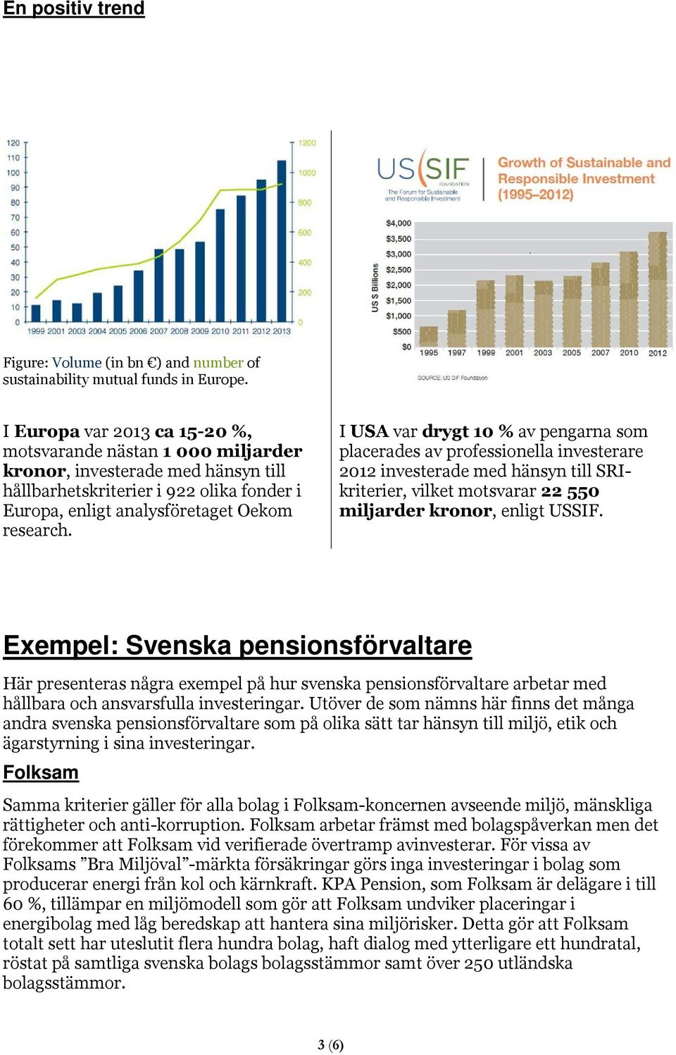 I USA var drygt 10 % av pengarna som placerades av professionella investerare 2012 investerade med hänsyn till SRIkriterier, vilket motsvarar 22 550 miljarder kronor, enligt USSIF.