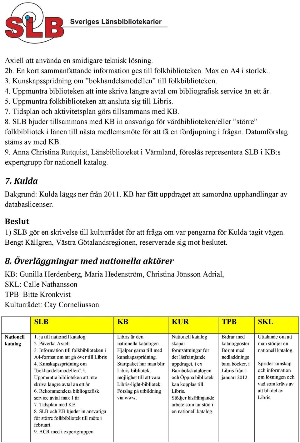 Tidsplan och aktivitetsplan görs tillsammans med KB. 8.