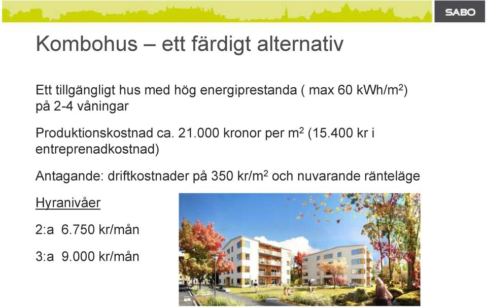 21.000 kronor per m 2 (15.