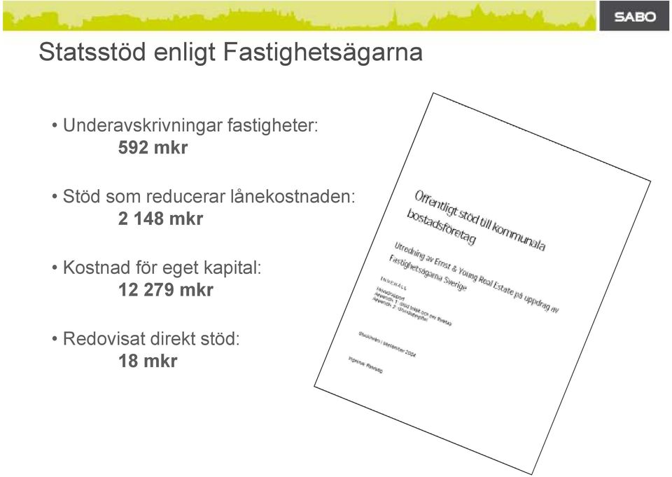 som reducerar lånekostnaden: 2 148 mkr