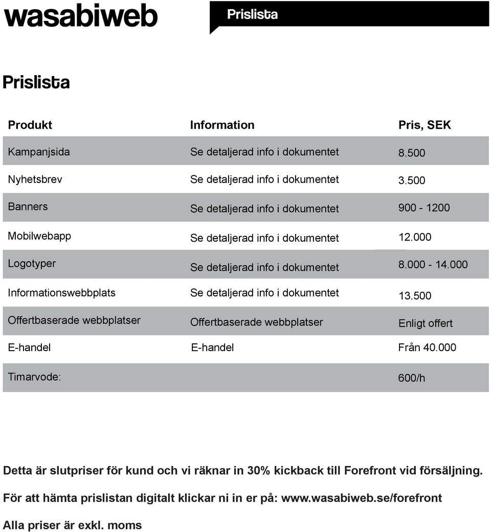 500 Offertbaserade webbplatser Offertbaserade webbplatser Enligt offert E-handel E-handel Från 40.