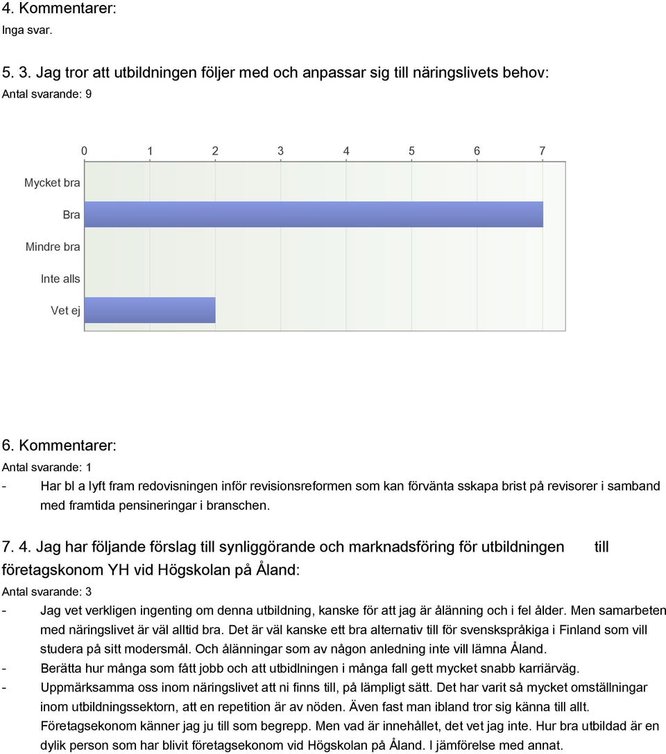 Jag har följande förslag till synliggörande och marknadsföring för utbildningen till företagskonom YH vid Högskolan på Åland: - Jag vet verkligen ingenting om denna utbildning, kanske för att jag är