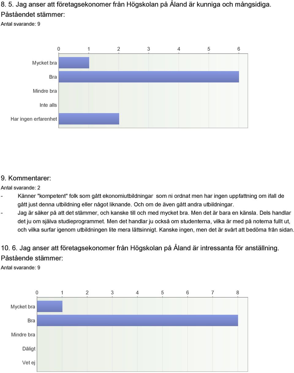 Och om de även gått andra utbildningar. - Jag är säker på att det stämmer, och kanske till och med mycket bra. Men det är bara en känsla. Dels handlar det ju om själva studieprogrammet.