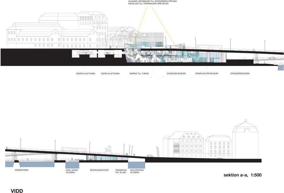 VÄNDPLAN FÖR BUSSAR STADSGÅRDSLEDEN Å Ö SÖDERSTRÖM KARL JOHAN SLUSSEN