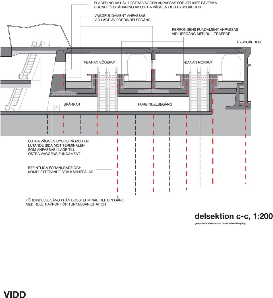 VÄGGEN BYGGS PÅ MED EN LUTANDE SIDA MOT TERMINALEN SOM ANPASSAS I LÄGE TILL ÖSTRA VÄGGENS FUNDAMENT BEFINTLIGA FÖRANKRADE OCH KOMPLETTERANDE