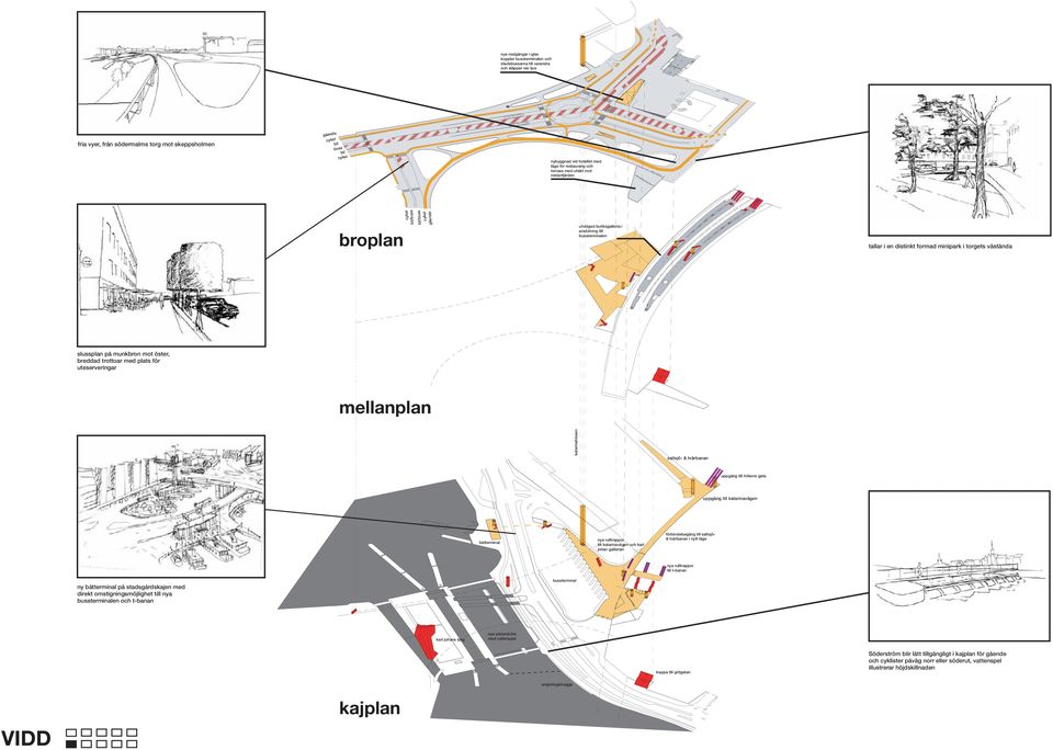 formad minipark i torgets västända slussplan på munkbron mot öster, breddad trottoar med plats för uteserveringar mellanplan katarinahissen saltsjö- & tvärbanan uppgång till hökens gata uppgång till