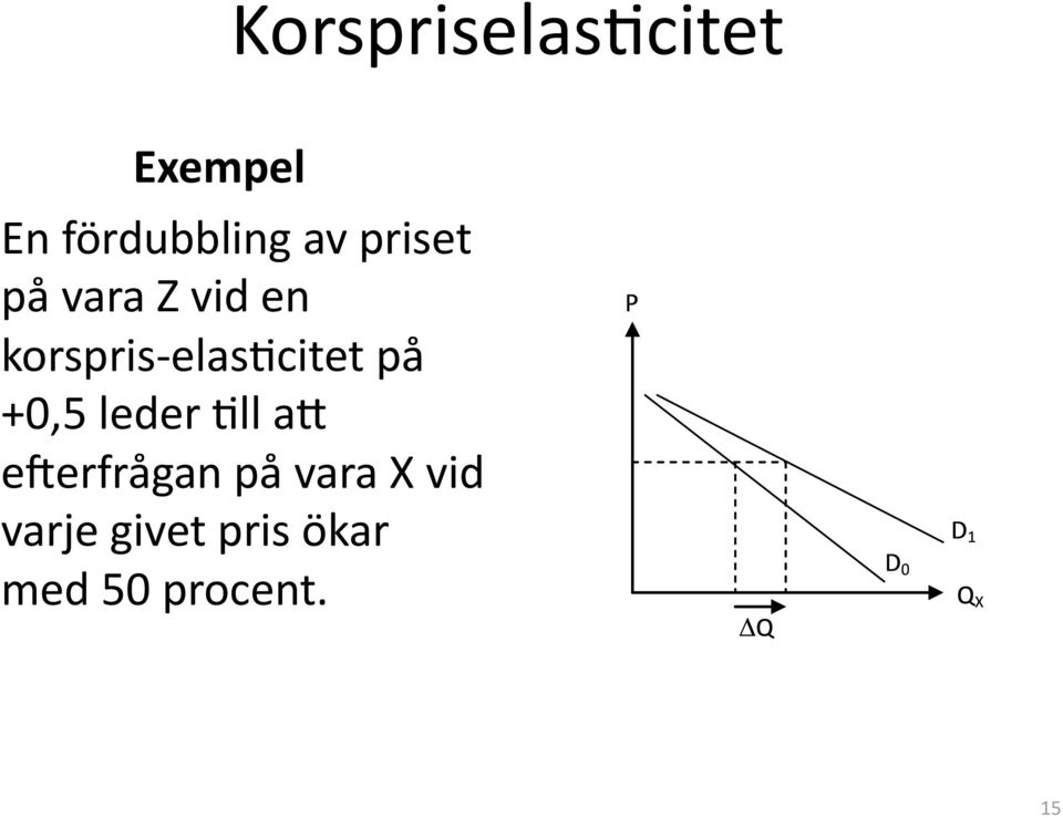 elas(citet på +0,5 leder (ll a5 e;erfrågan