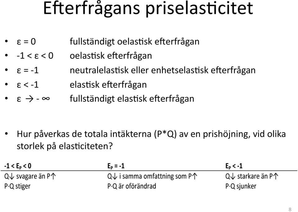 1 elas(sk e;erfrågan ε fullständigt elas(sk e;erfrågan Hur påverkas de