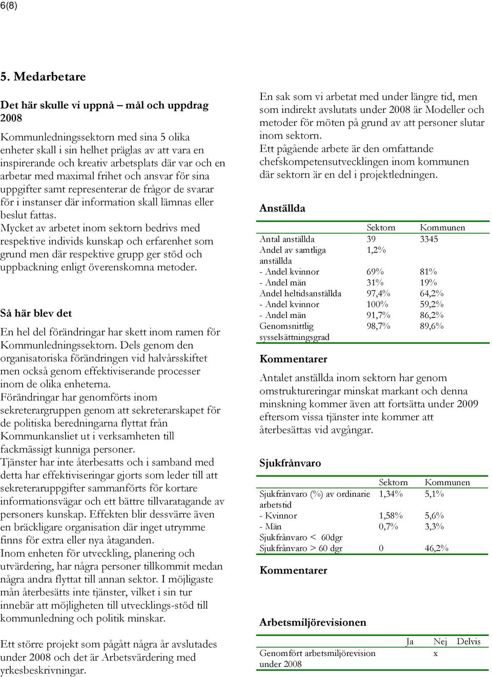 arbetar med maximal frihet och ansvar för sina uppgifter samt representerar de frågor de svarar för i instanser där information skall lämnas eller beslut fattas.