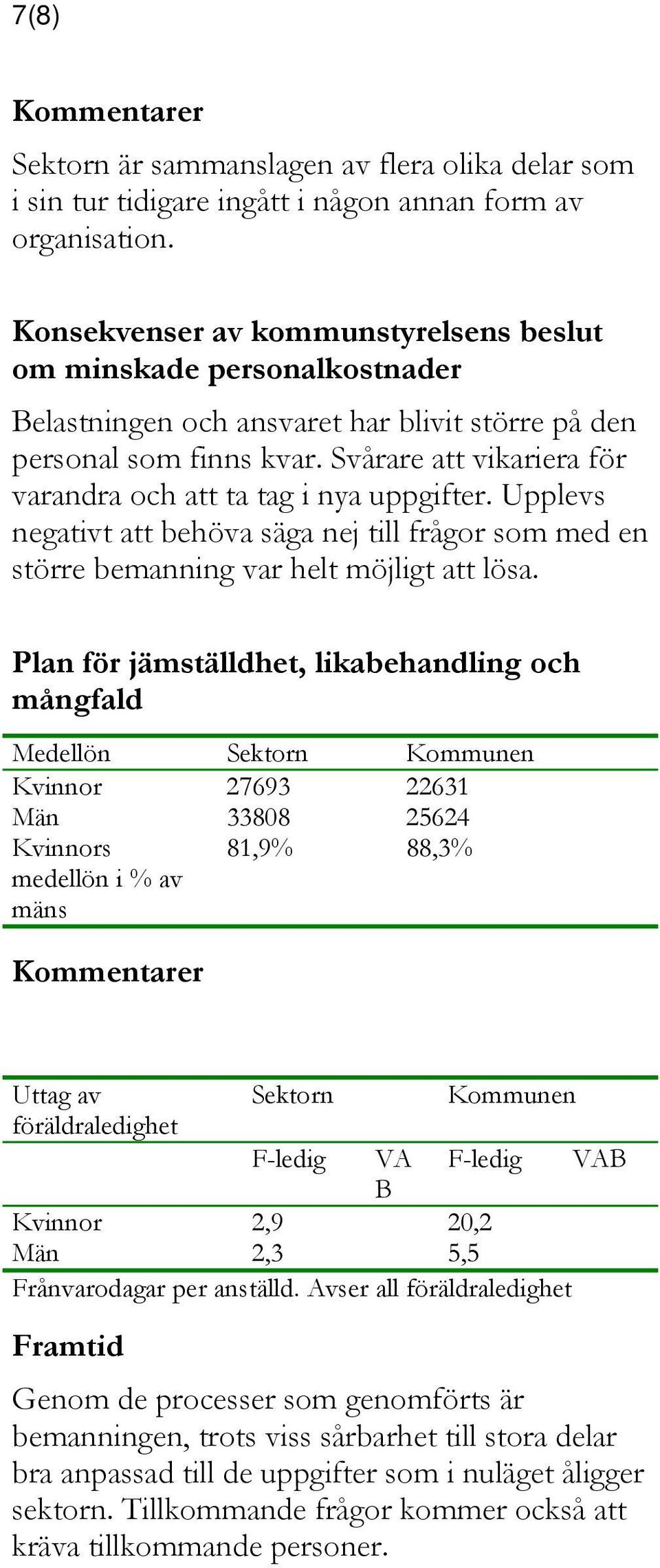 Svårare att vikariera för varandra och att ta tag i nya uppgifter. Upplevs negativt att behöva säga nej till frågor som med en större bemanning var helt möjligt att lösa.