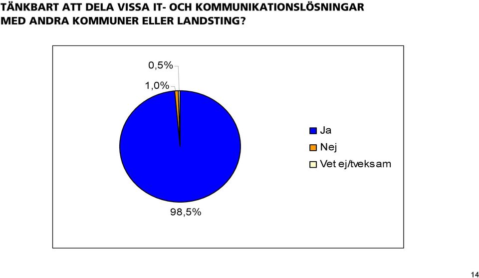 ANDRA KOMMUNER ELLER LANDSTING?