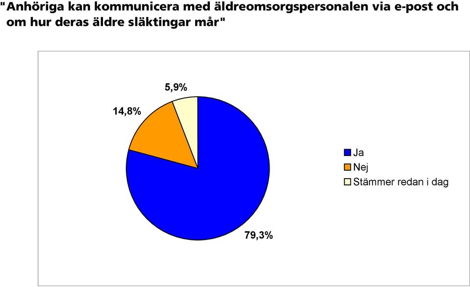 och om hur deras äldre släktingar