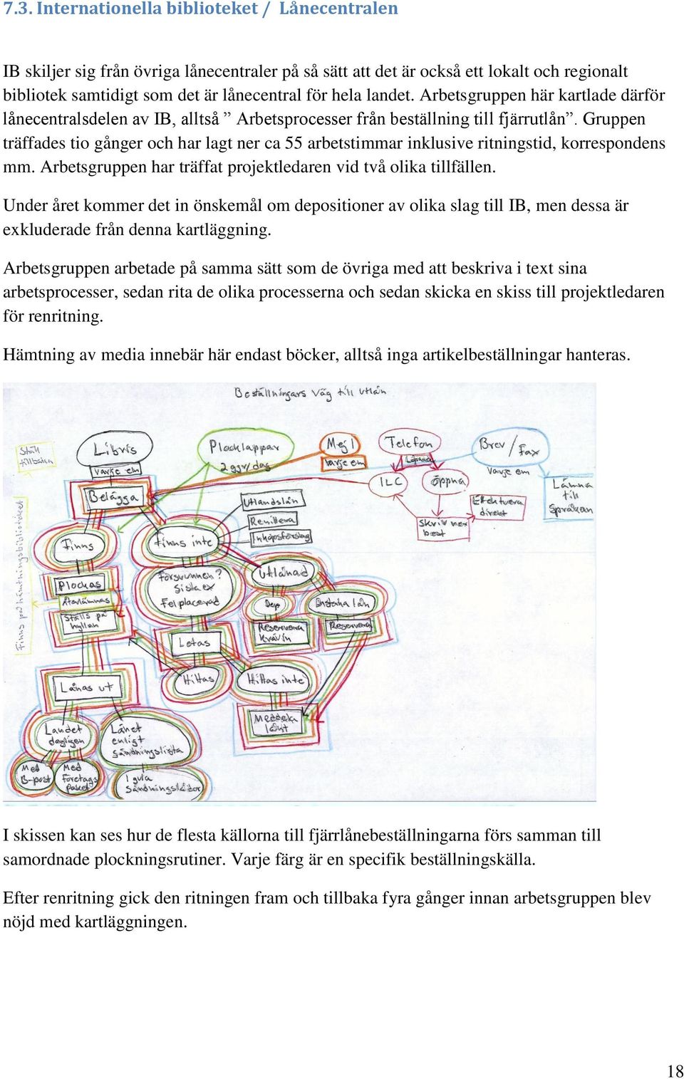 Gruppen träffades tio gånger och har lagt ner ca 55 arbetstimmar inklusive ritningstid, korrespondens mm. Arbetsgruppen har träffat projektledaren vid två olika tillfällen.
