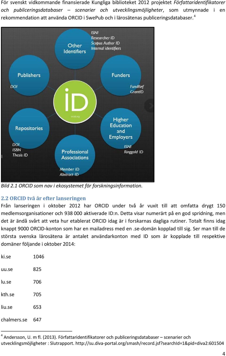 1 ORCID som nav i ekosystemet för forskningsinformation. 2.