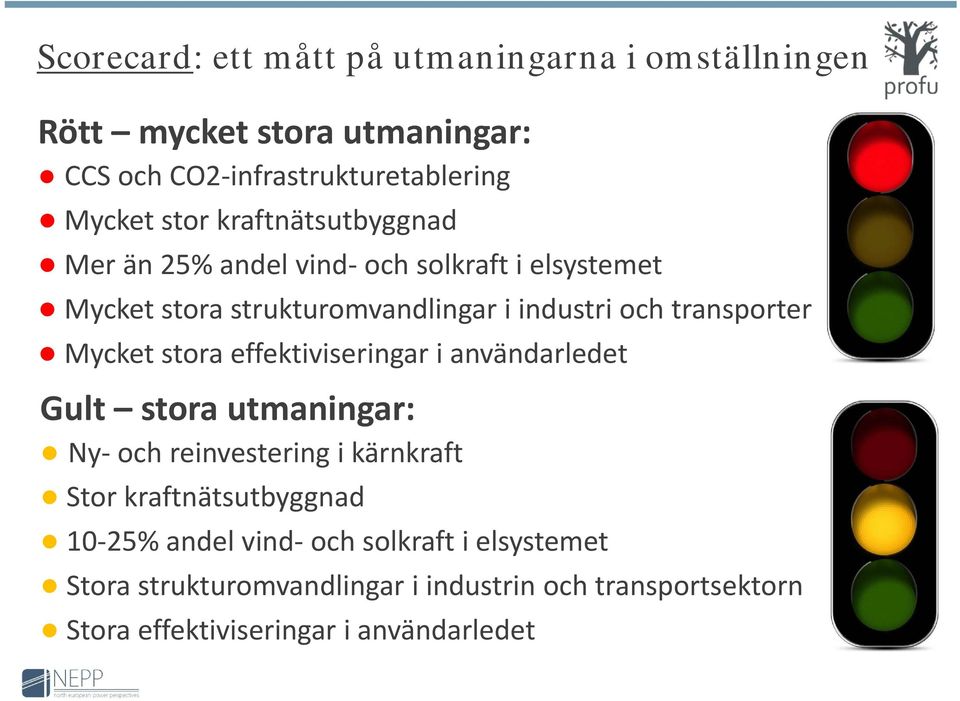 Mycket stora effektiviseringar i användarledet Gult stora utmaningar: Ny och reinvestering i kärnkraft Stor kraftnätsutbyggnad 10