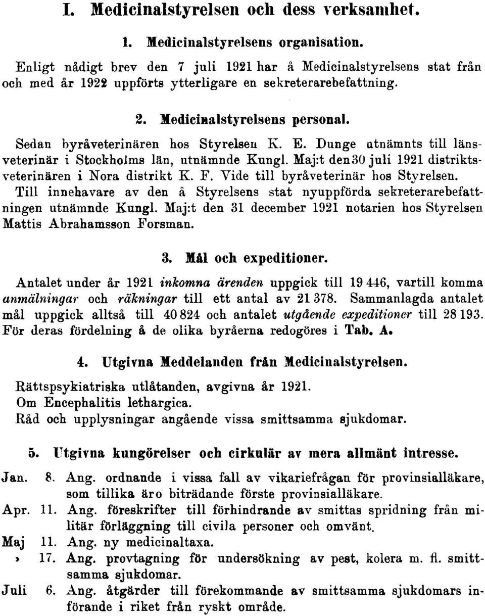 Sedan byråveterinären hos Styrelsen K. E. Dunge utnämnts till länsveterinär i Stockholms län, utnämnde Kungl. Maj:t den30 juli 1921 distriktsveterinären i Nora distrikt K. F.
